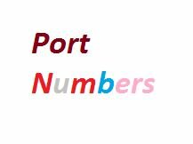 list of well known port numbers