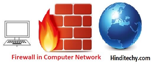 What is Firewall