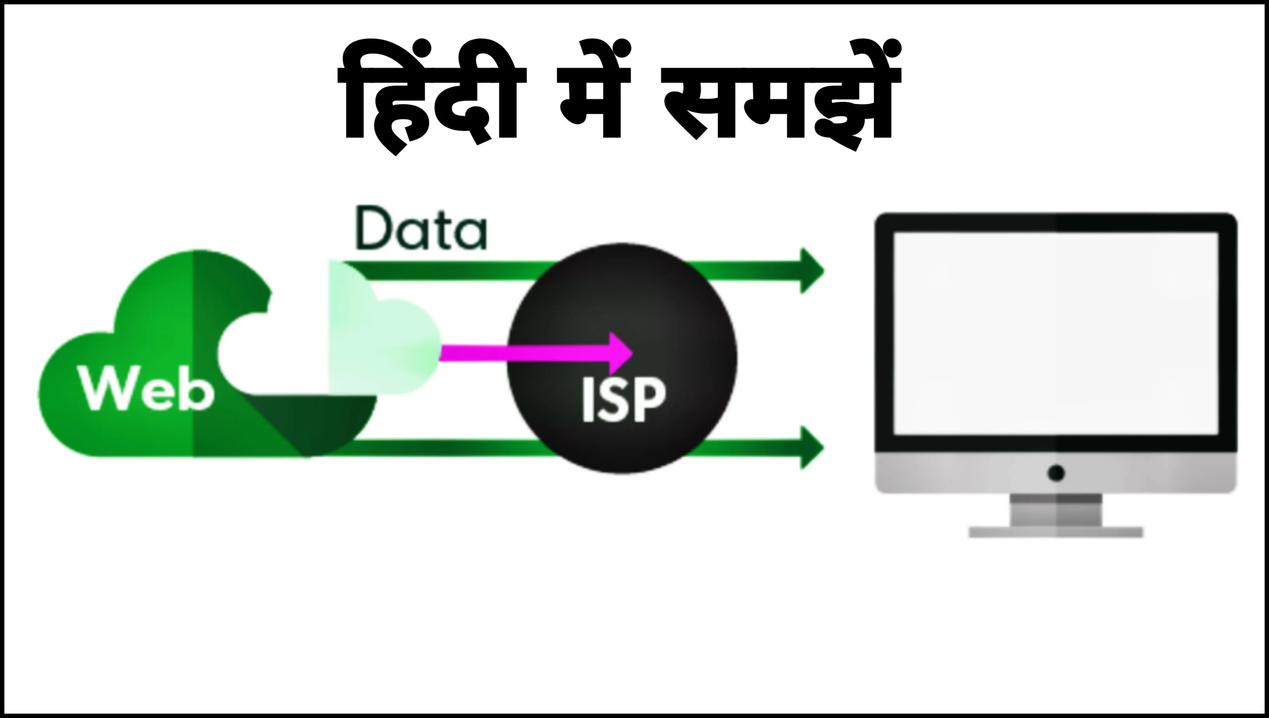 What is ISP definition (Internet service provider) | ISP क्या है